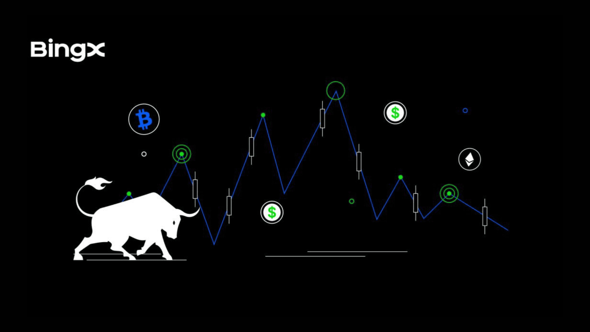 BingX CoinGecko crypto listings