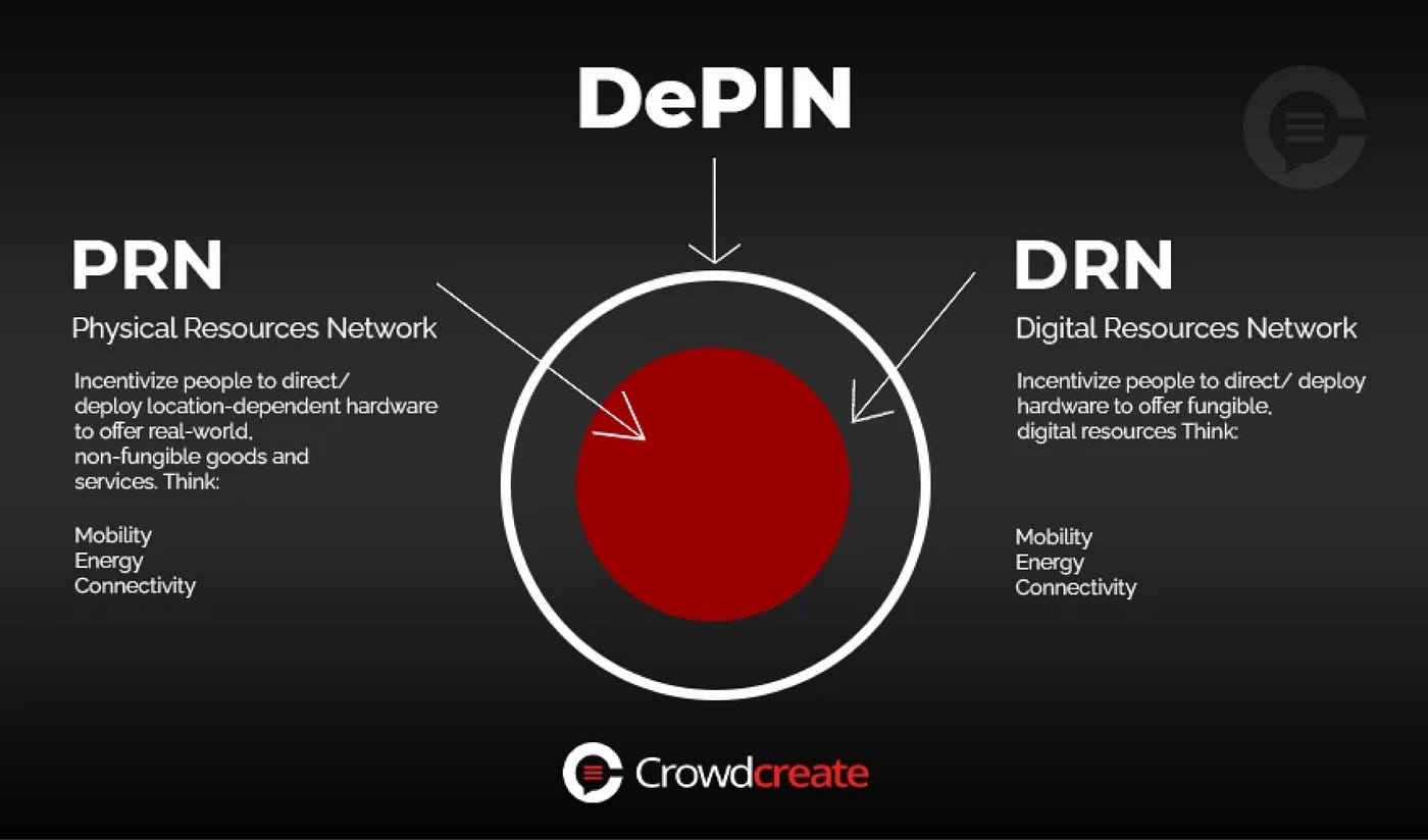 Hivemapper Solana DePIN logo