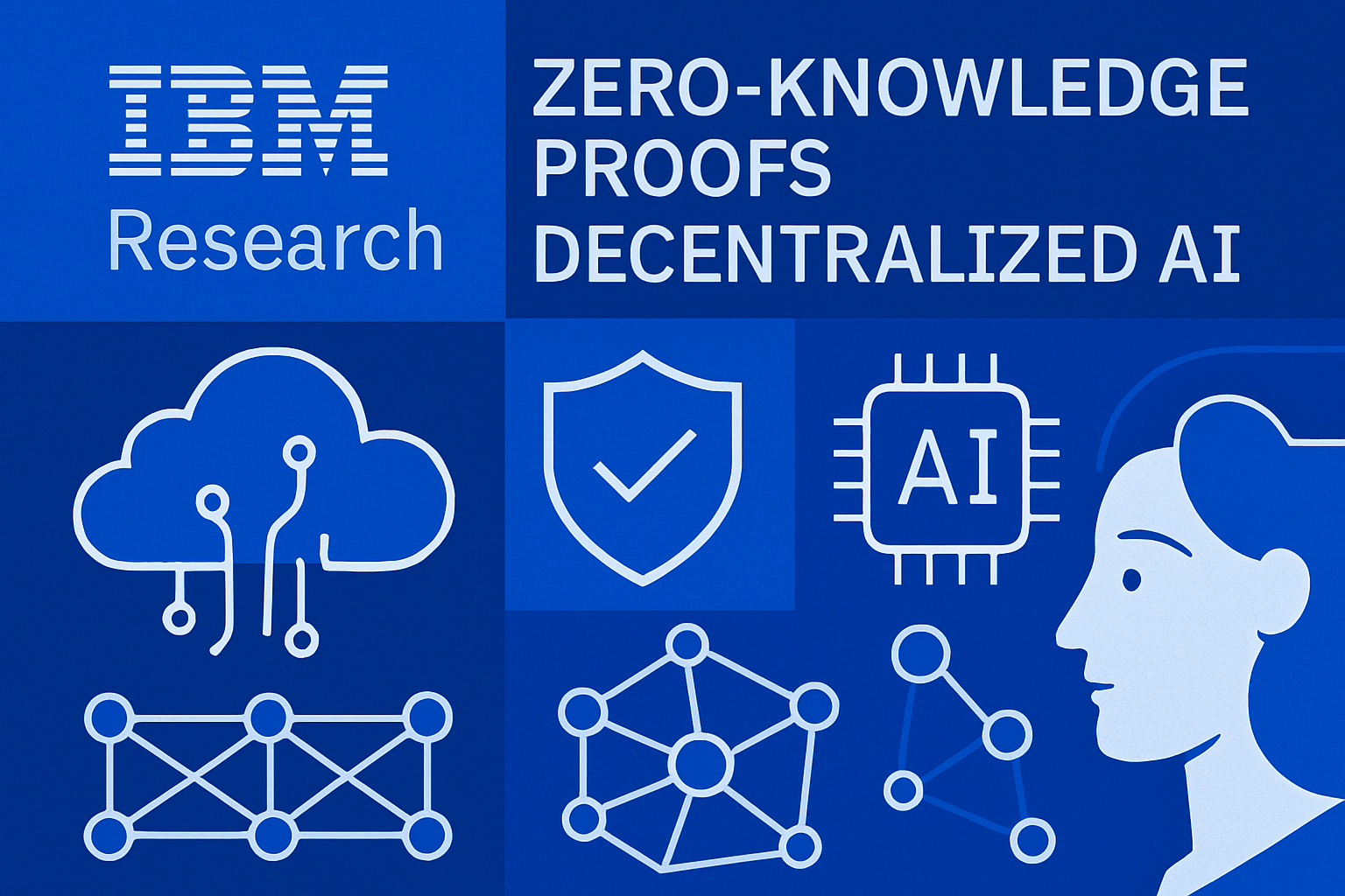 IBM Research zero-knowledge proofs decentralized AI