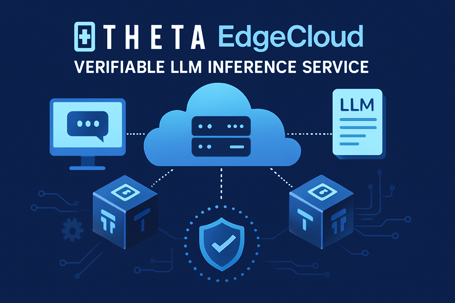 Theta EdgeCloud verifiable LLM inference service