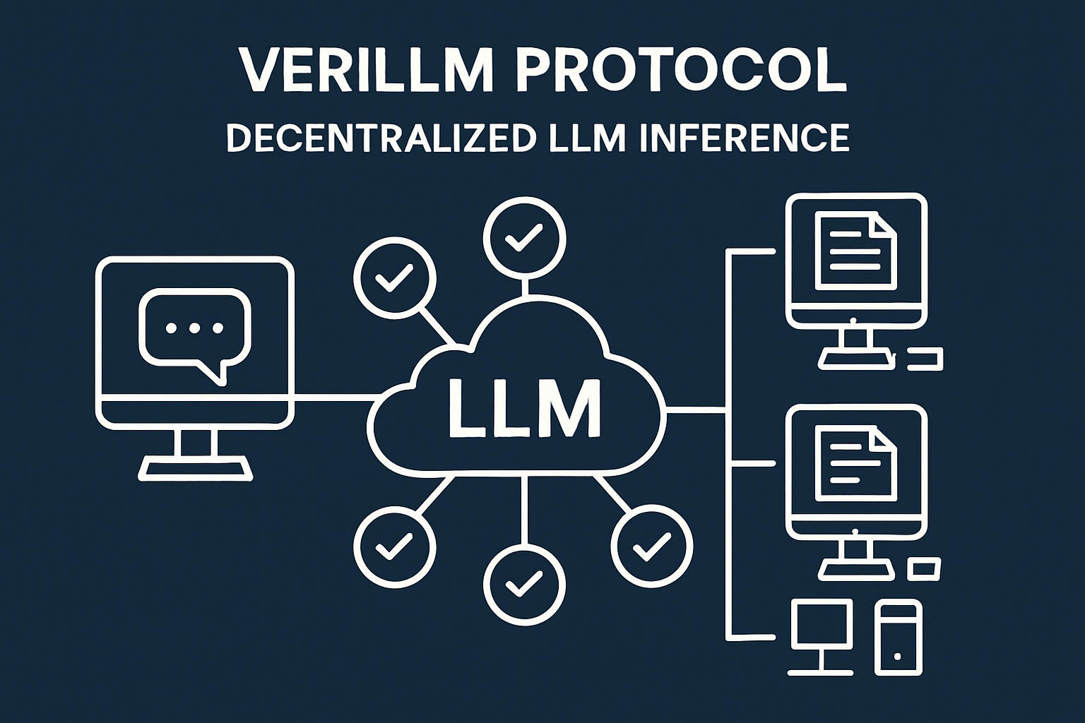 VeriLLM protocol decentralized LLM inference