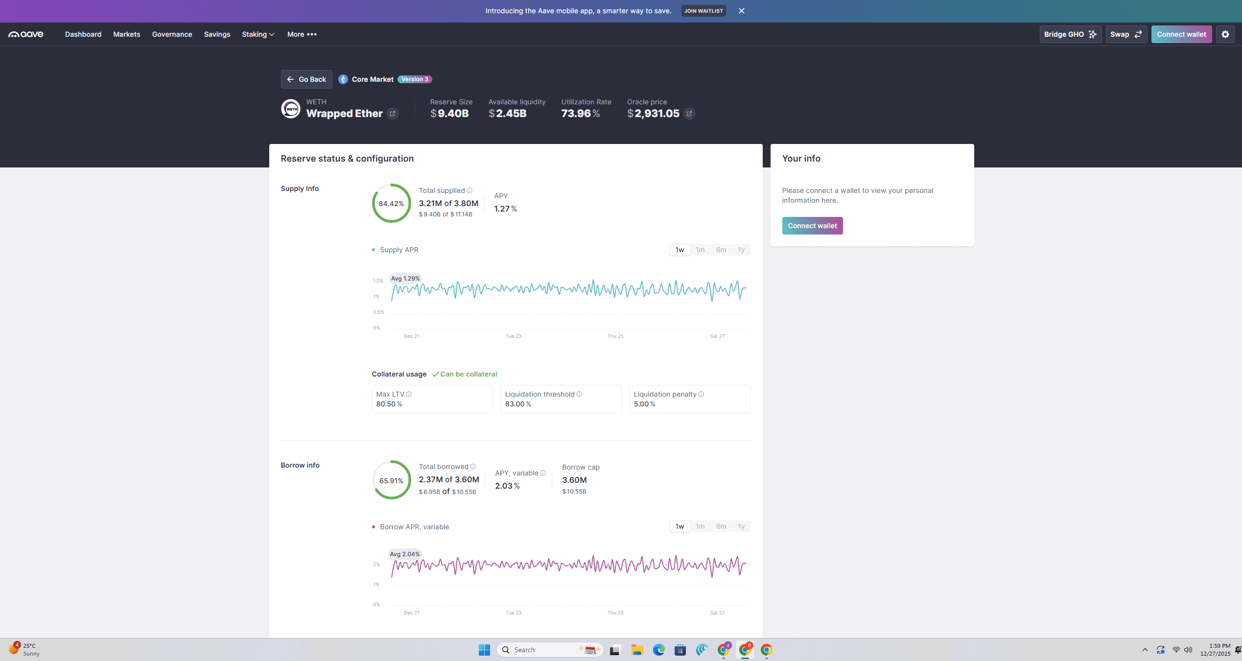 Aave DAO transparency report dashboard