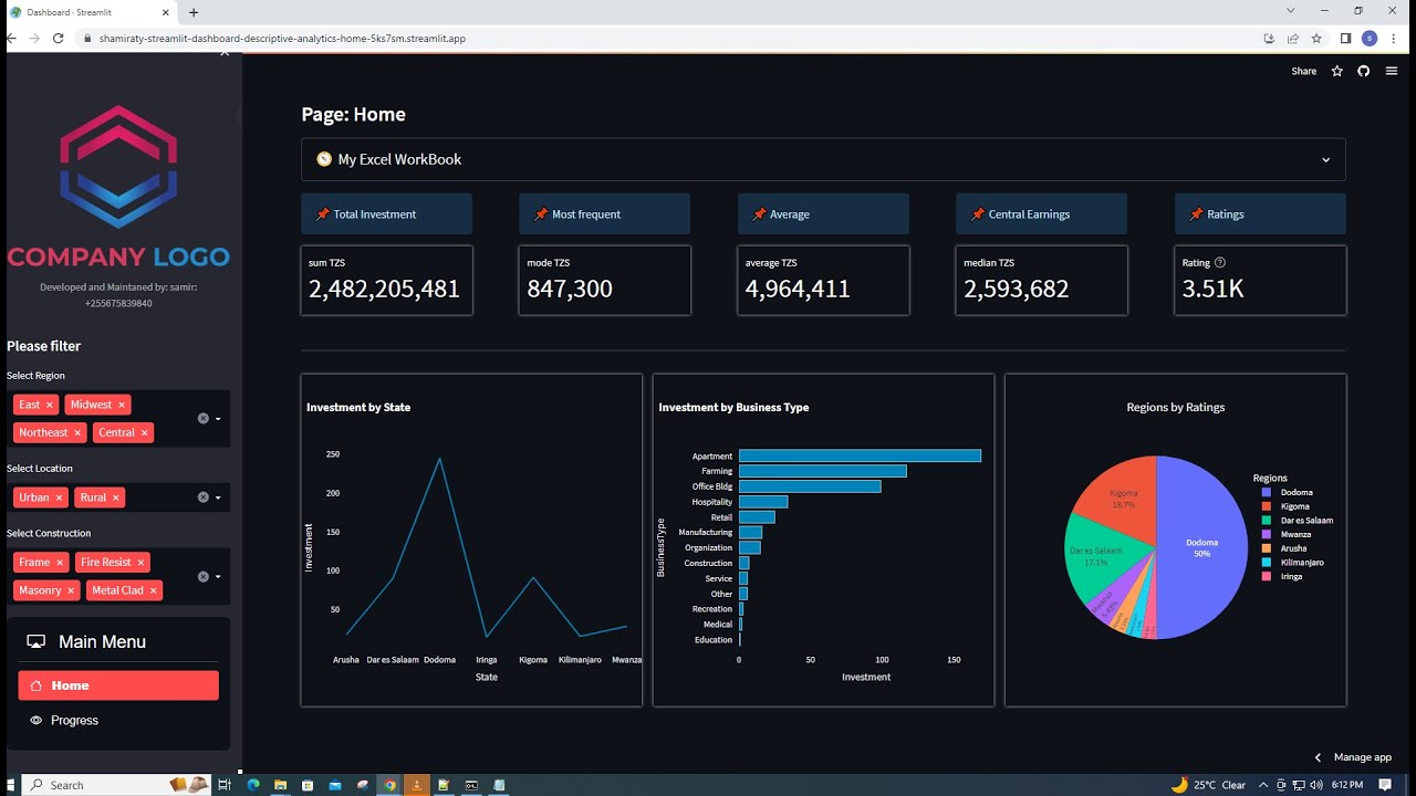 Celestia Analytics Dashboard interface screenshot