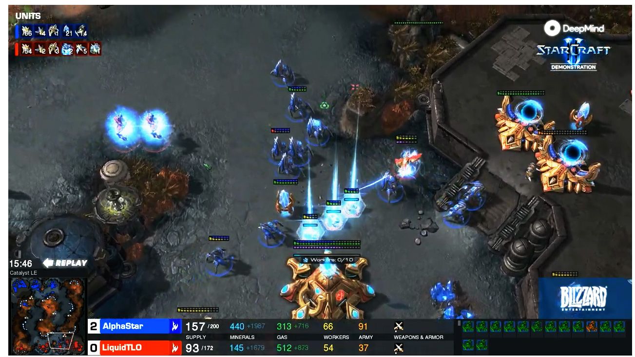 AlphaStar DeepMind StarCraft II match
