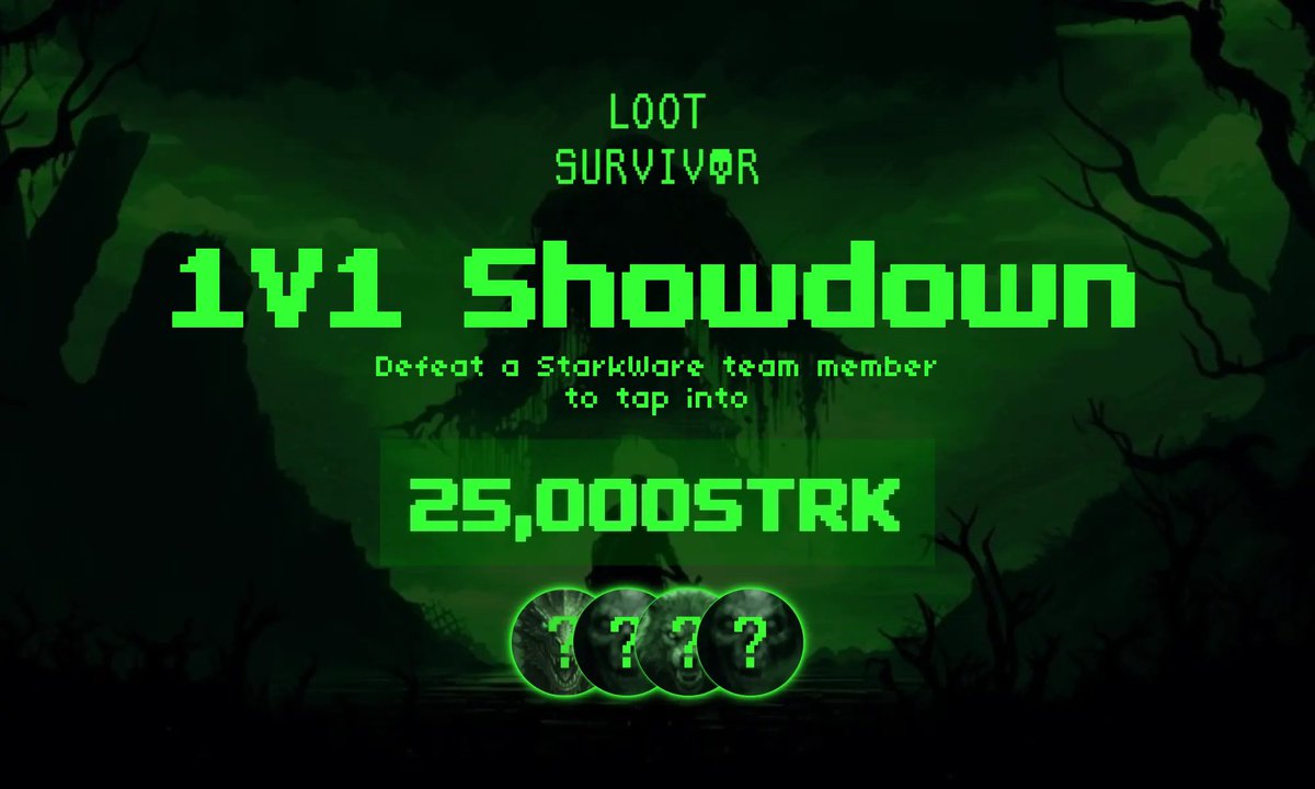 Loot Survivor Realms.gg game icon