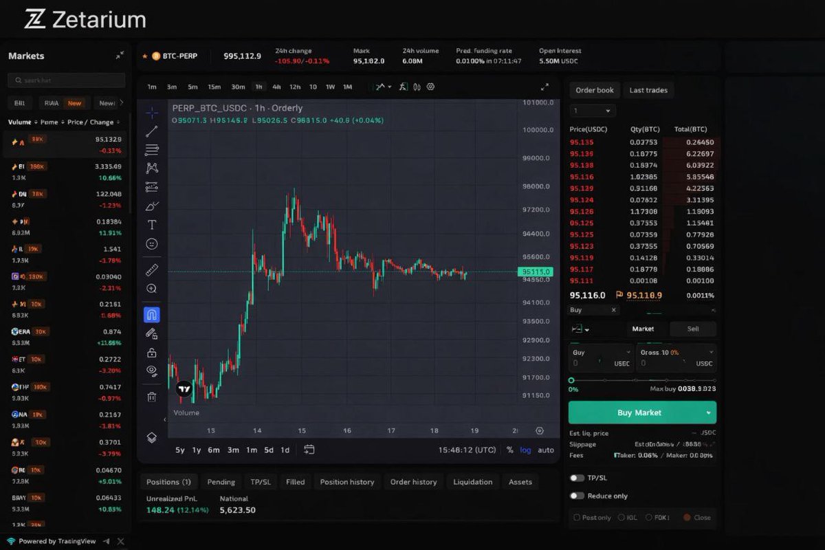 billions blockchain transactions graph zkVerify