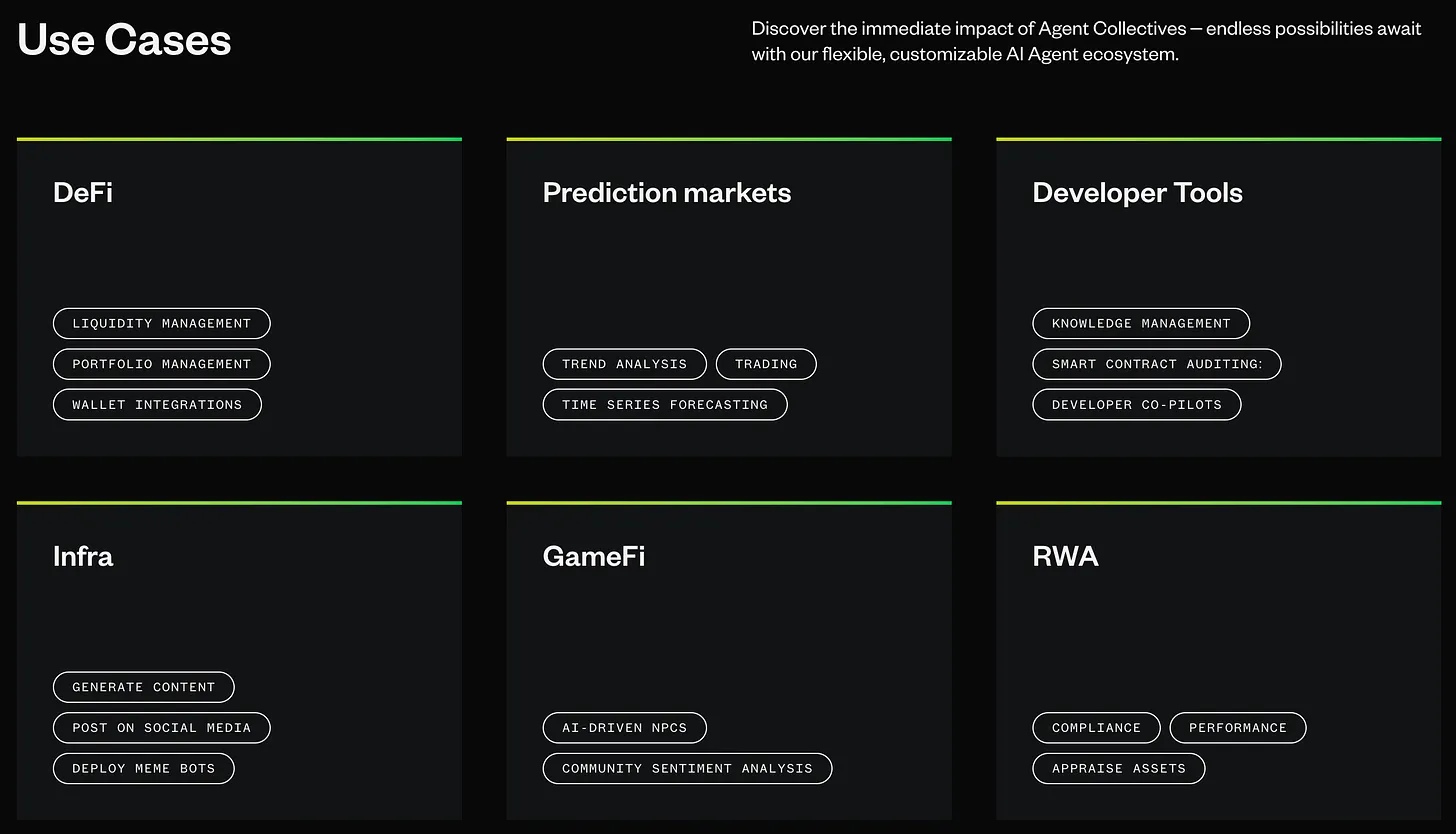 Taskade Portfolio Rebalancer AI agent dashboard