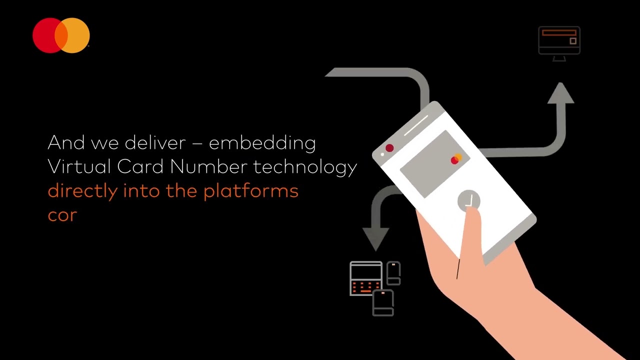 Wirex anonymous virtual card EU 2025