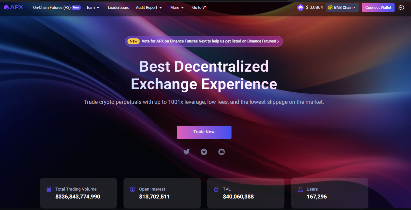 APX Finance liquidity pool dashboard