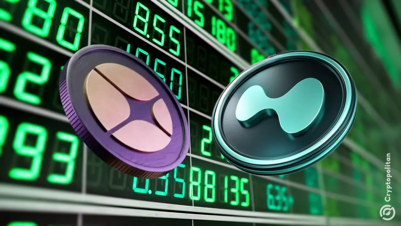 Mode Perp Trading Competition leaderboard