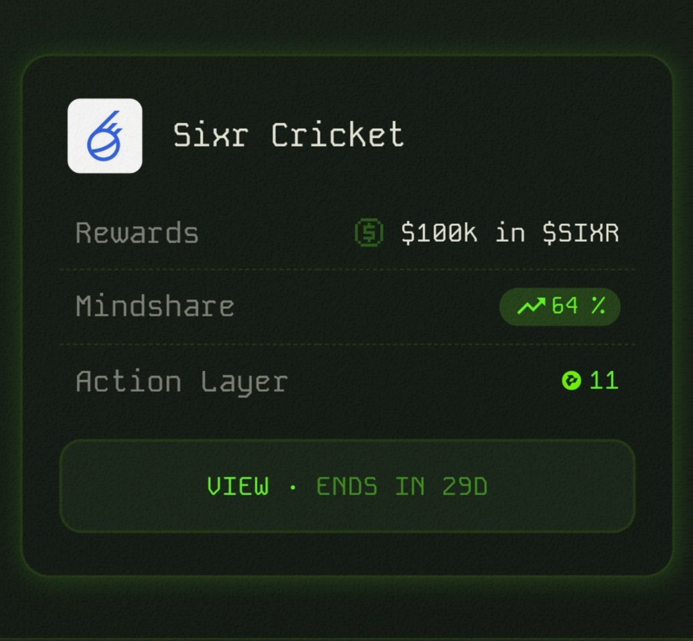 SIXR cricket DeFi Gems collateral