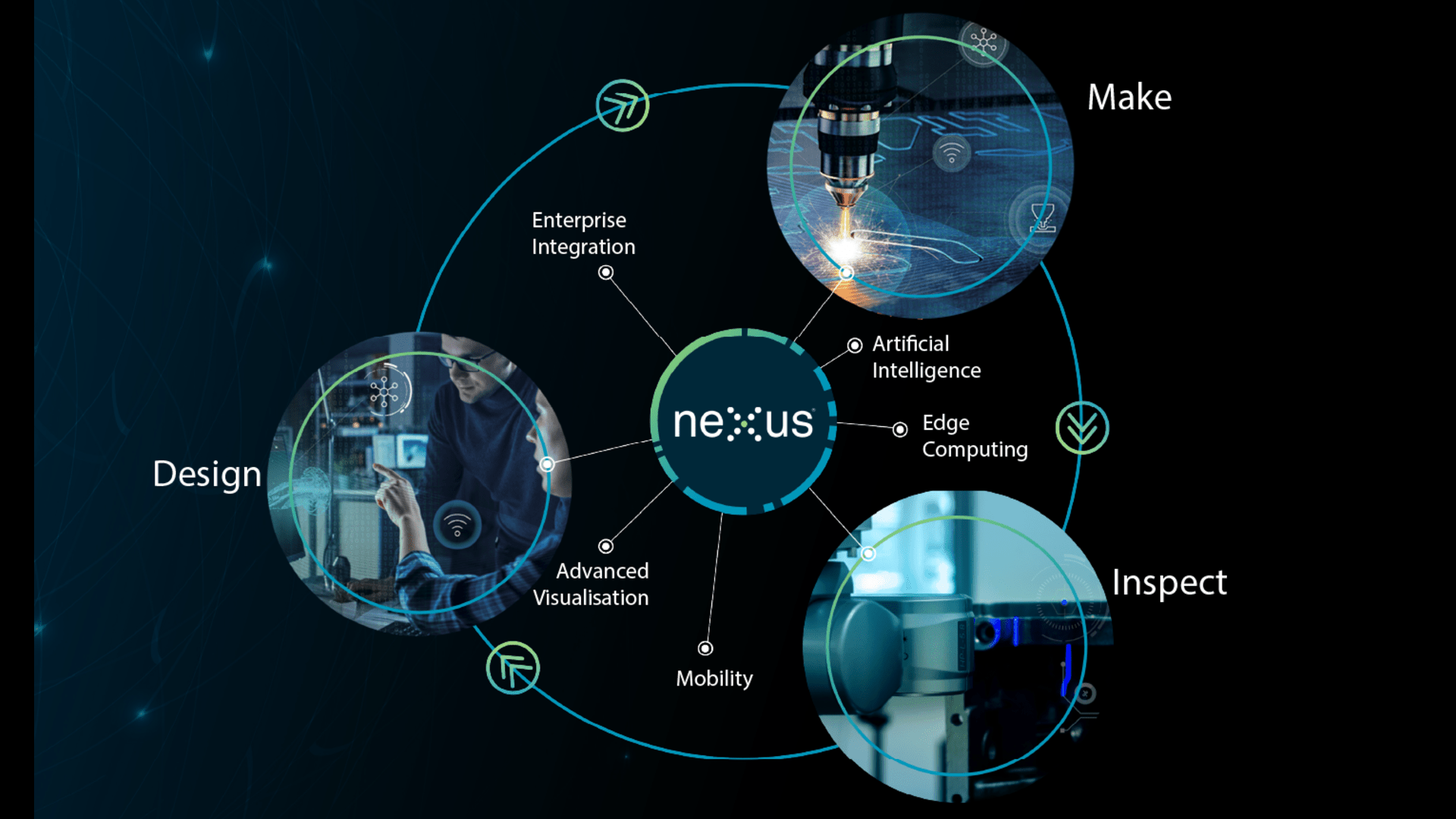 Nexus edge computing logo