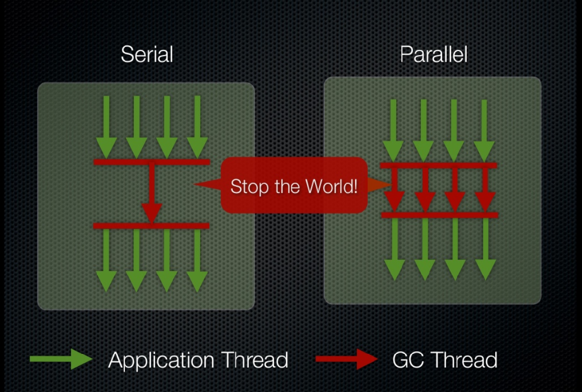 MarkSweep watermark removal technique diagram