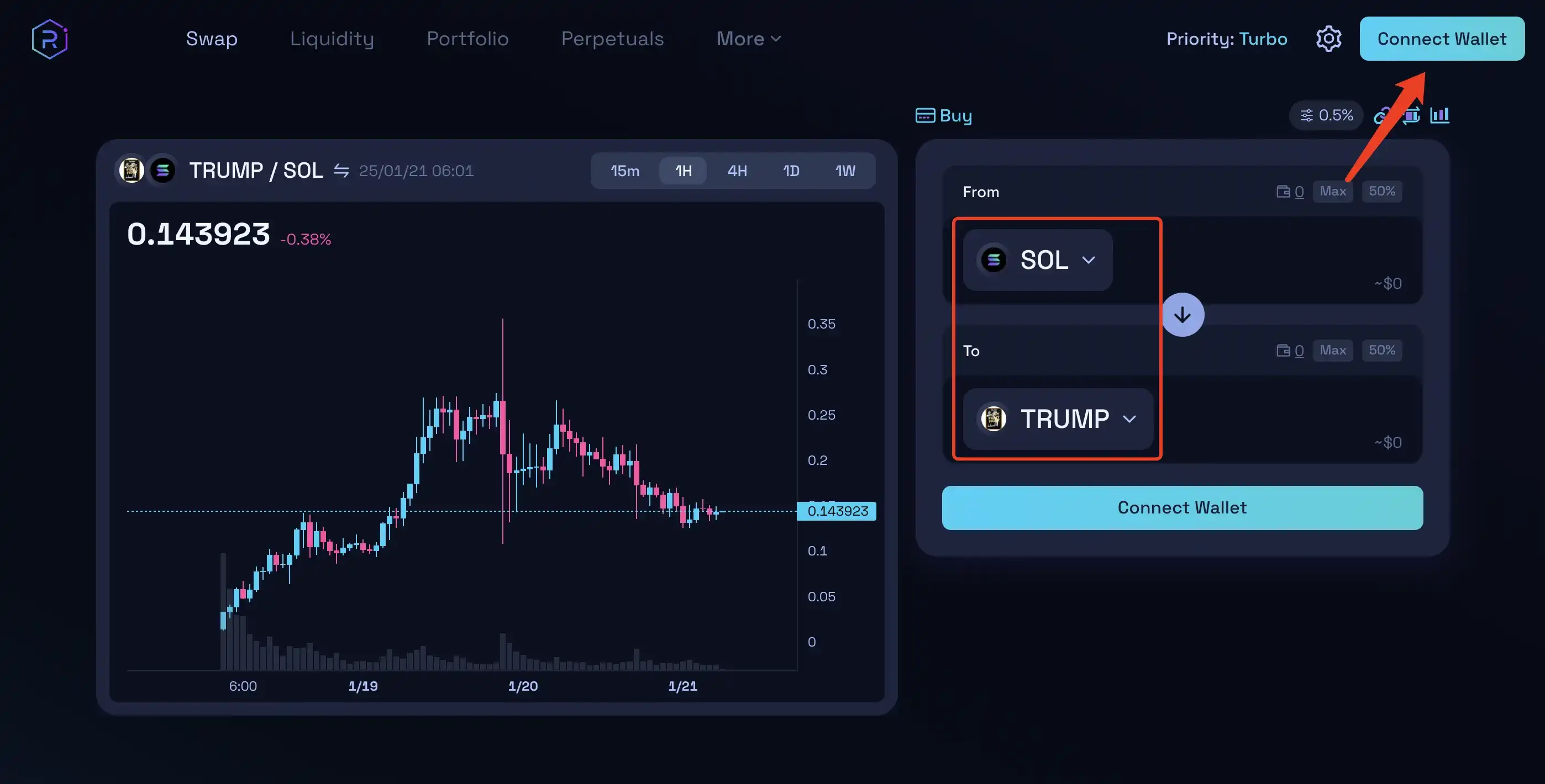 Bitget Onchain multi-chain trading feature