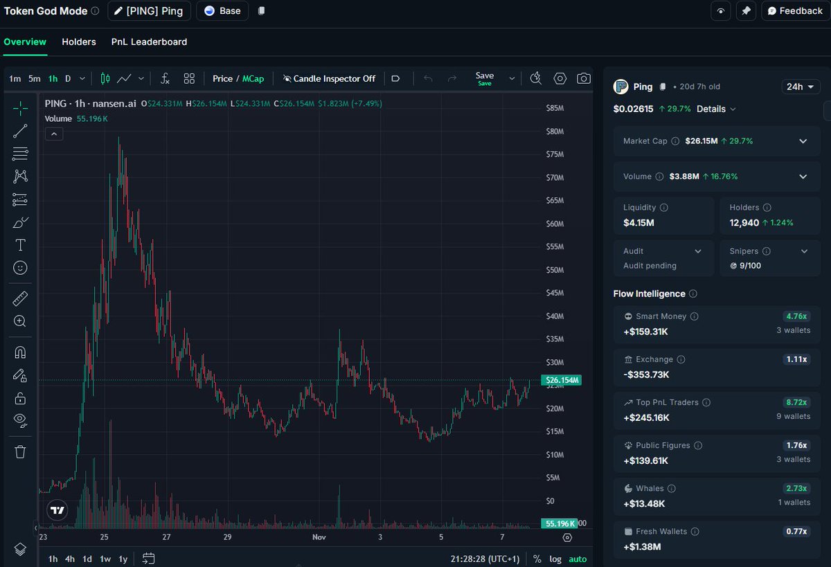Factor.fi stablecoin vault dashboard