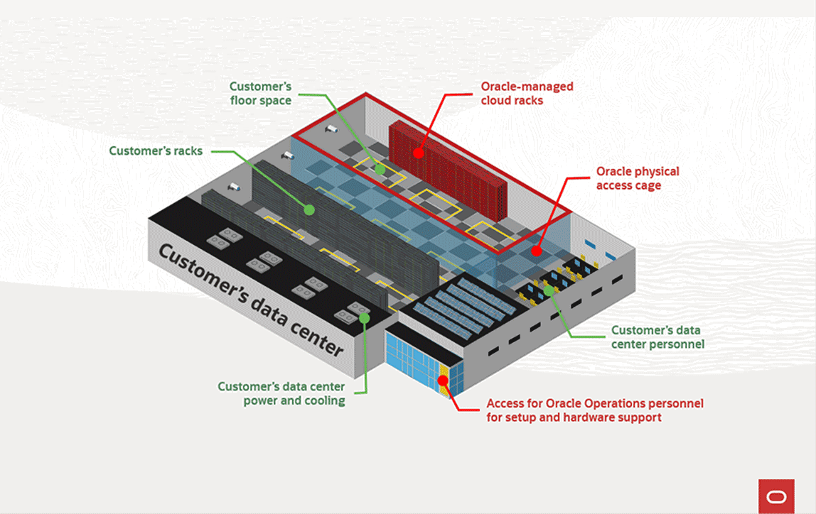 sovereign AI agent making secure payment