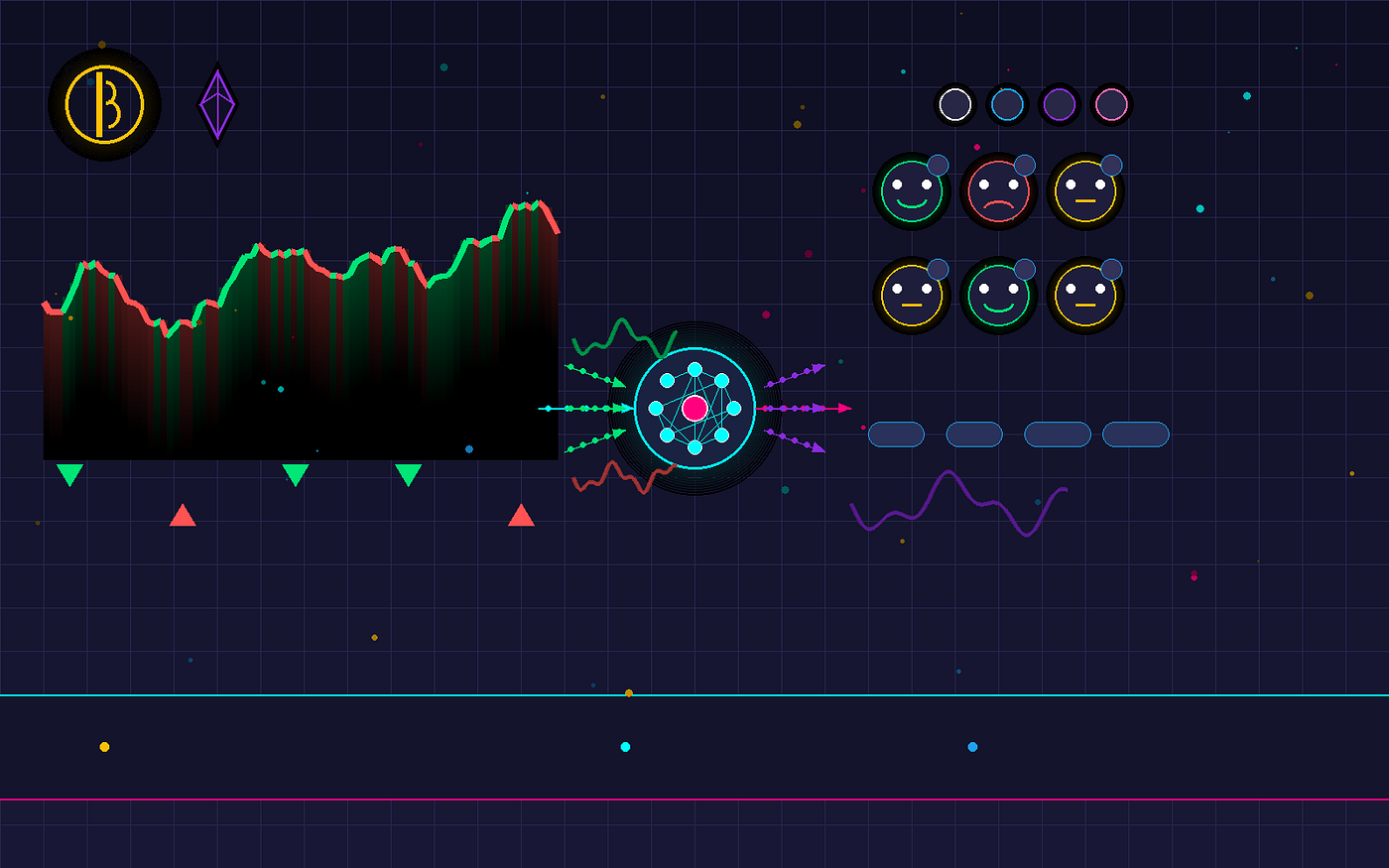 Holistic VaR modeling crypto trading