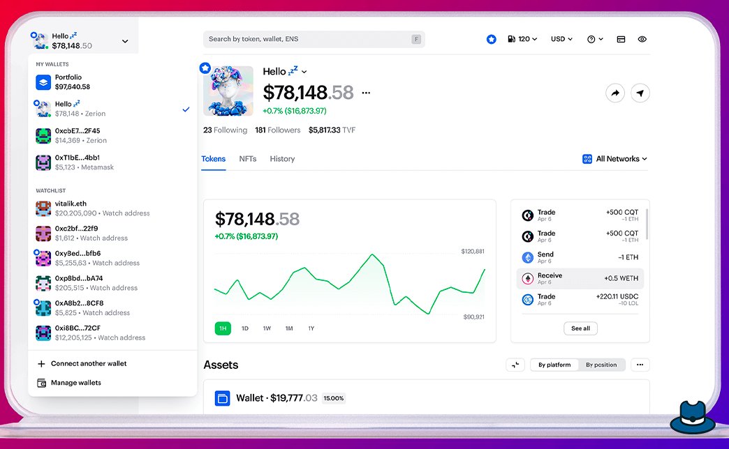 Zerion wallet portfolio management