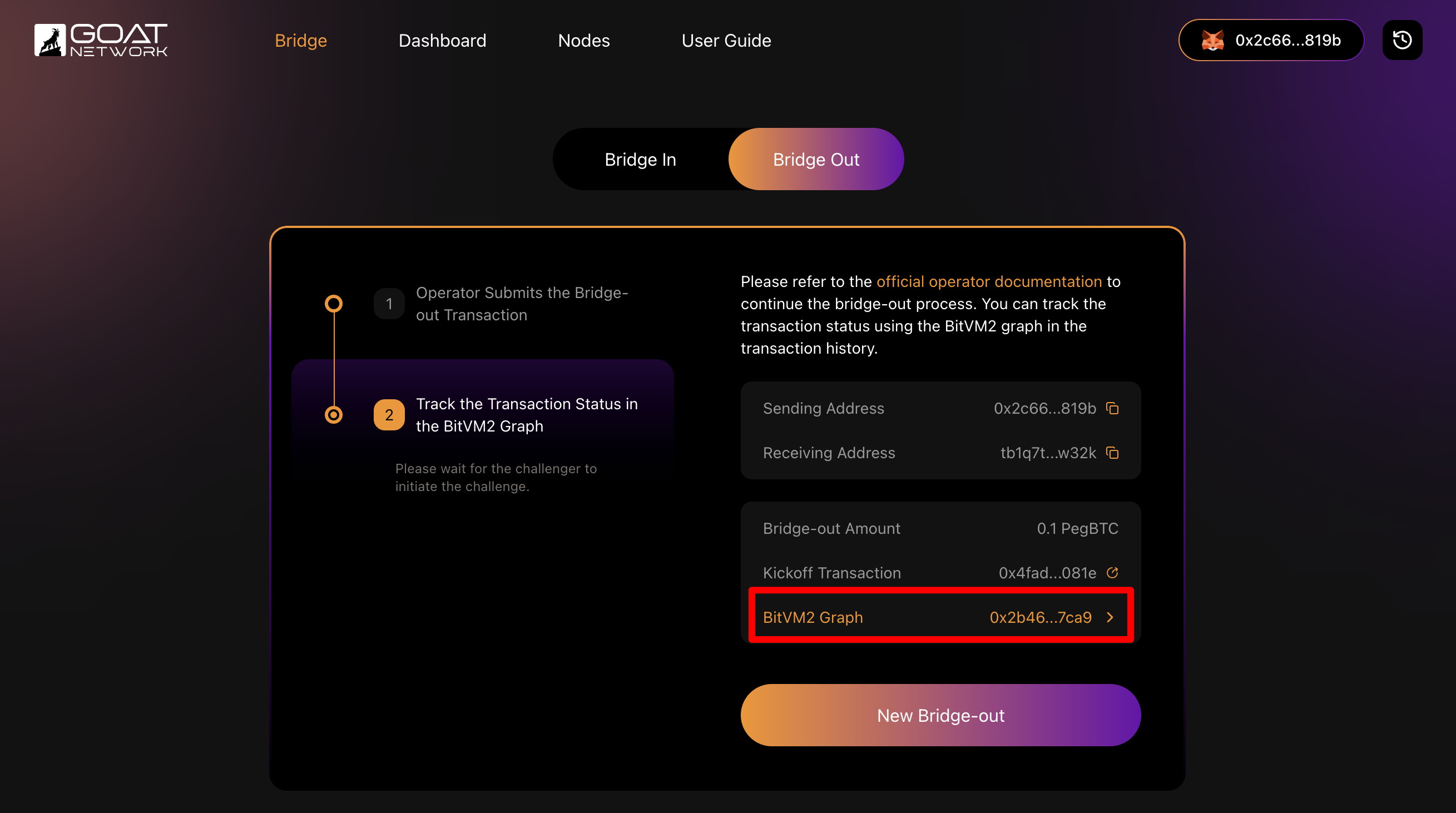 GOAT Network BTC yield dashboard interface