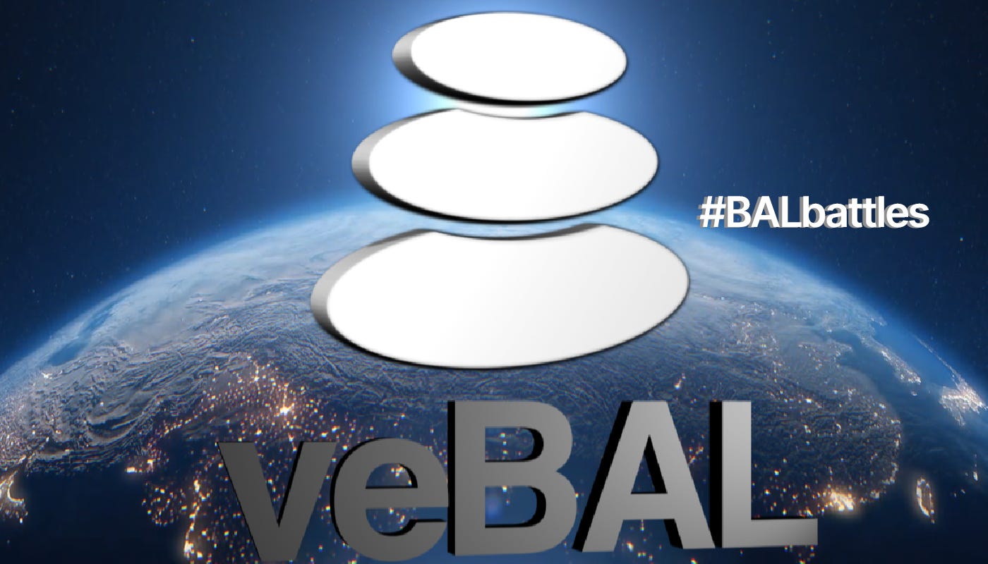 Gitcoin DAO BanklessDAO governance badge system