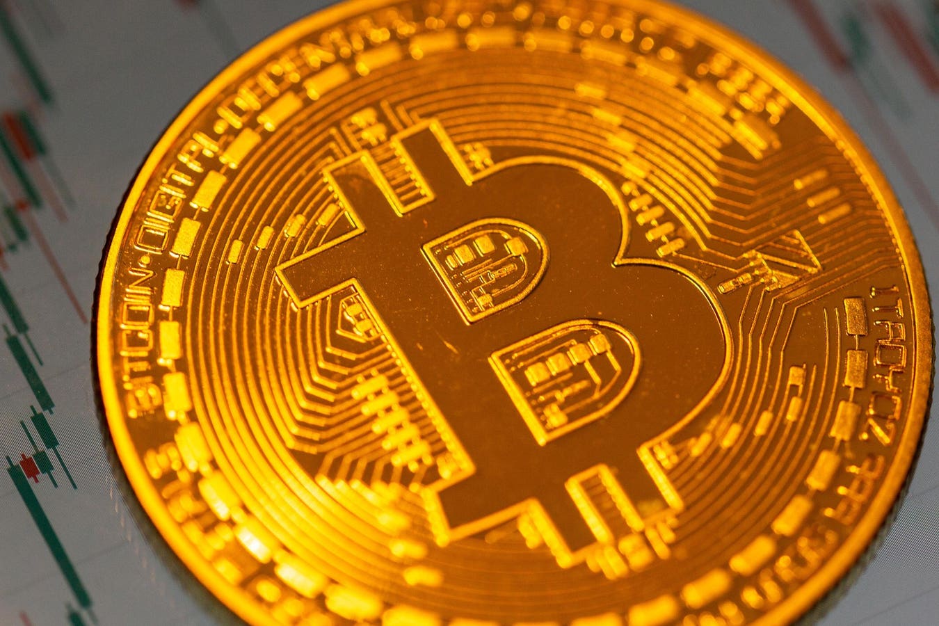 bitcoin price alerts 401k