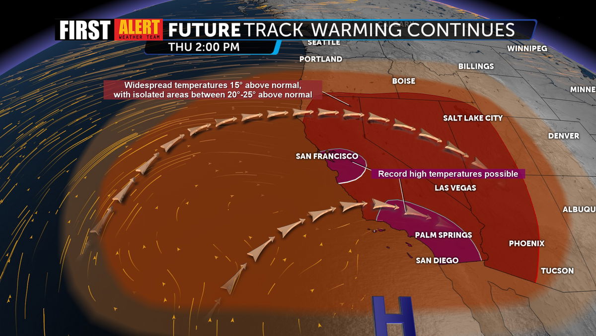 TFHE optimization Fhenix gas cost reduction chart