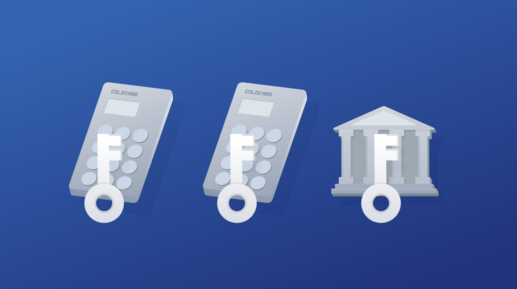 multi-sig wallet interface with RBAC controls