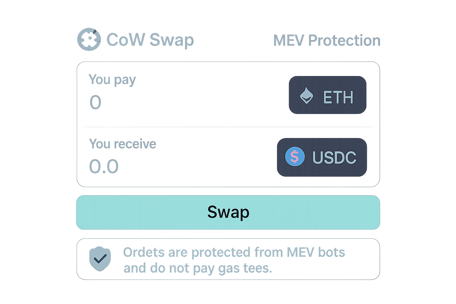 CoW Swap MEV protection interface