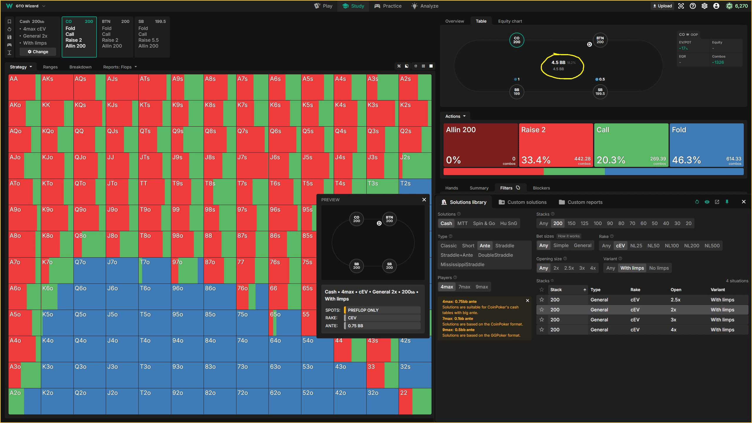 real-time betting pool dashboard screenshot