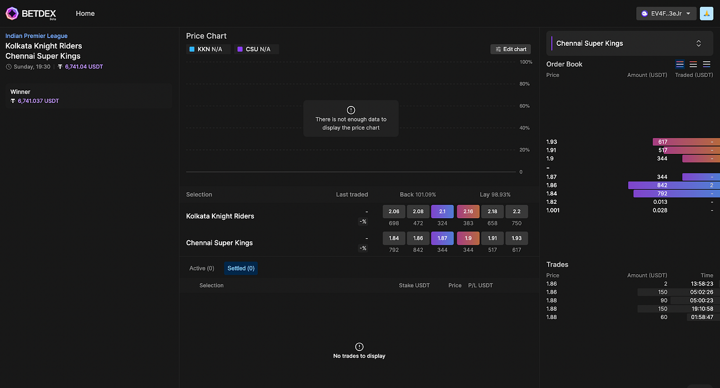 BetDEX Solana betting platform