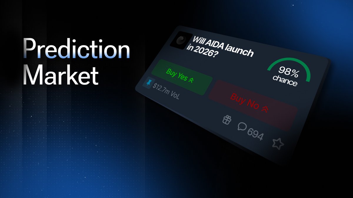 Polymarket prediction market interface