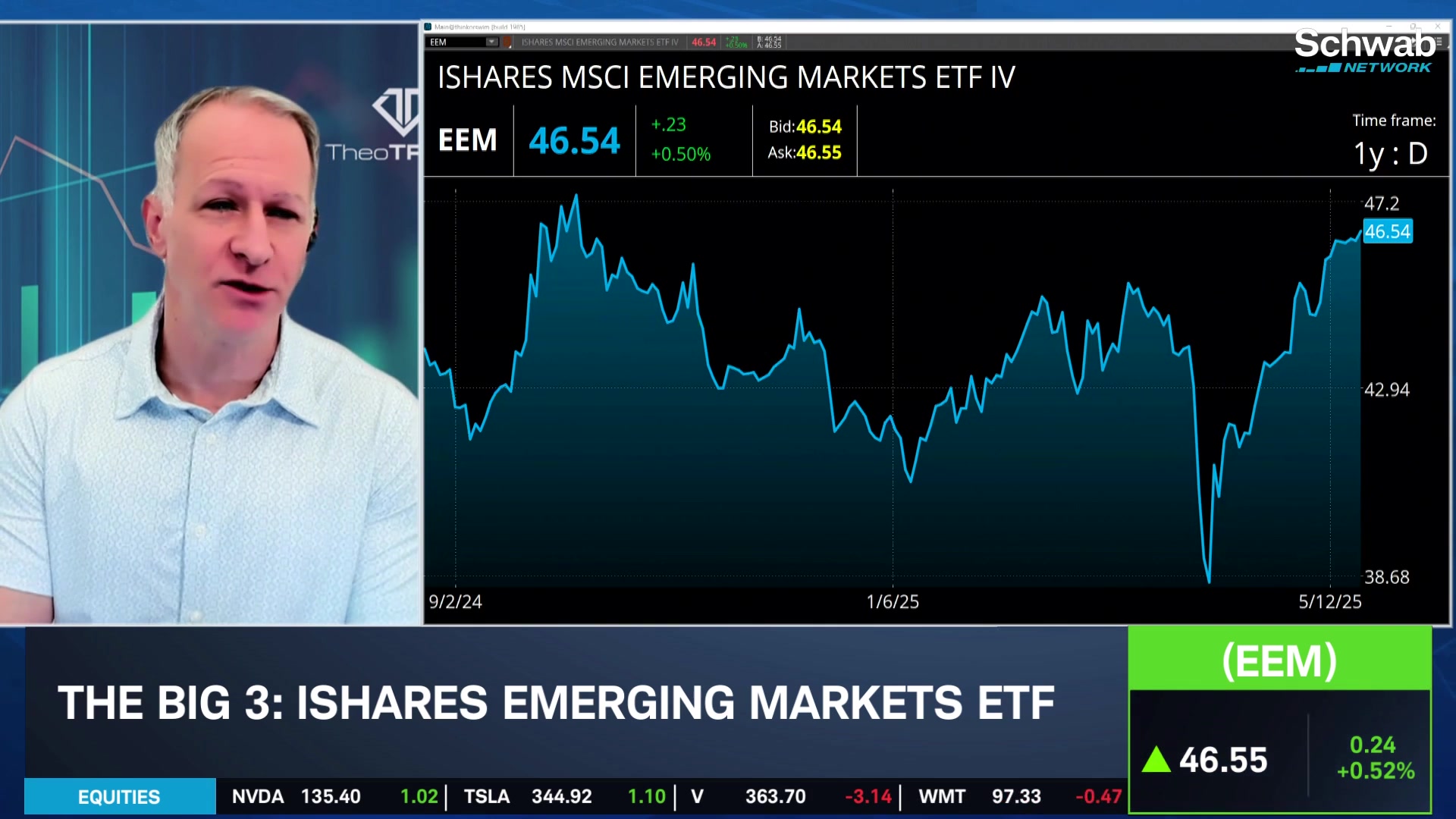 iShares MSCI Emerging Markets ETF logo