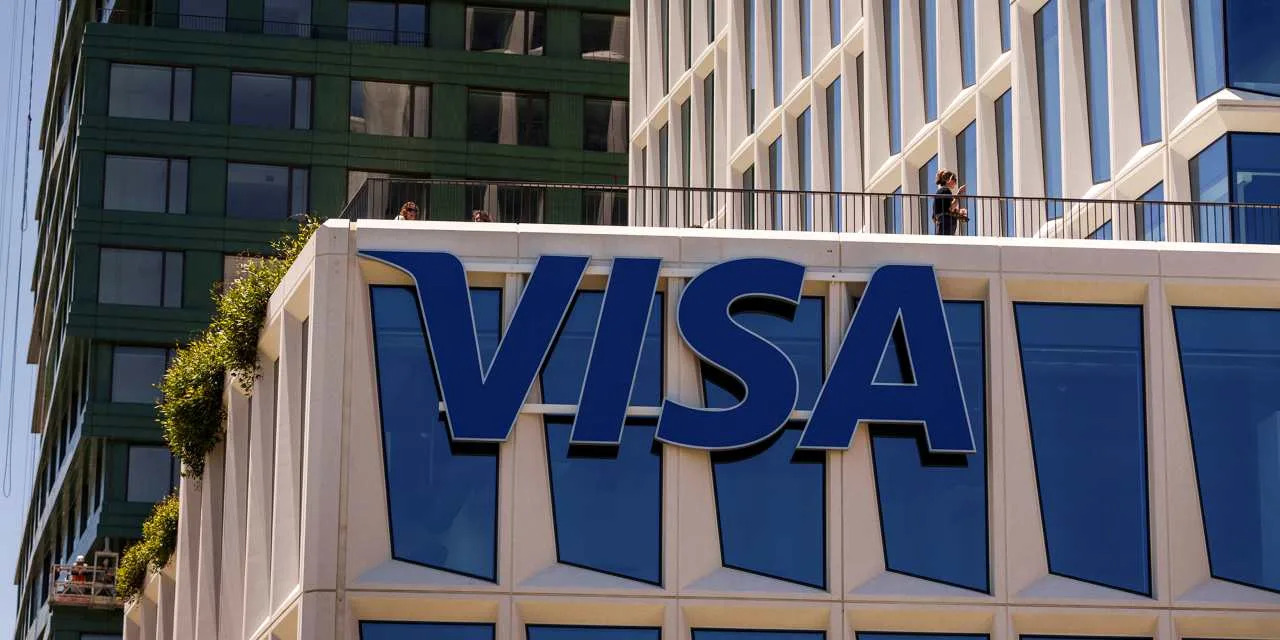 Visa Inc. logo stock chart