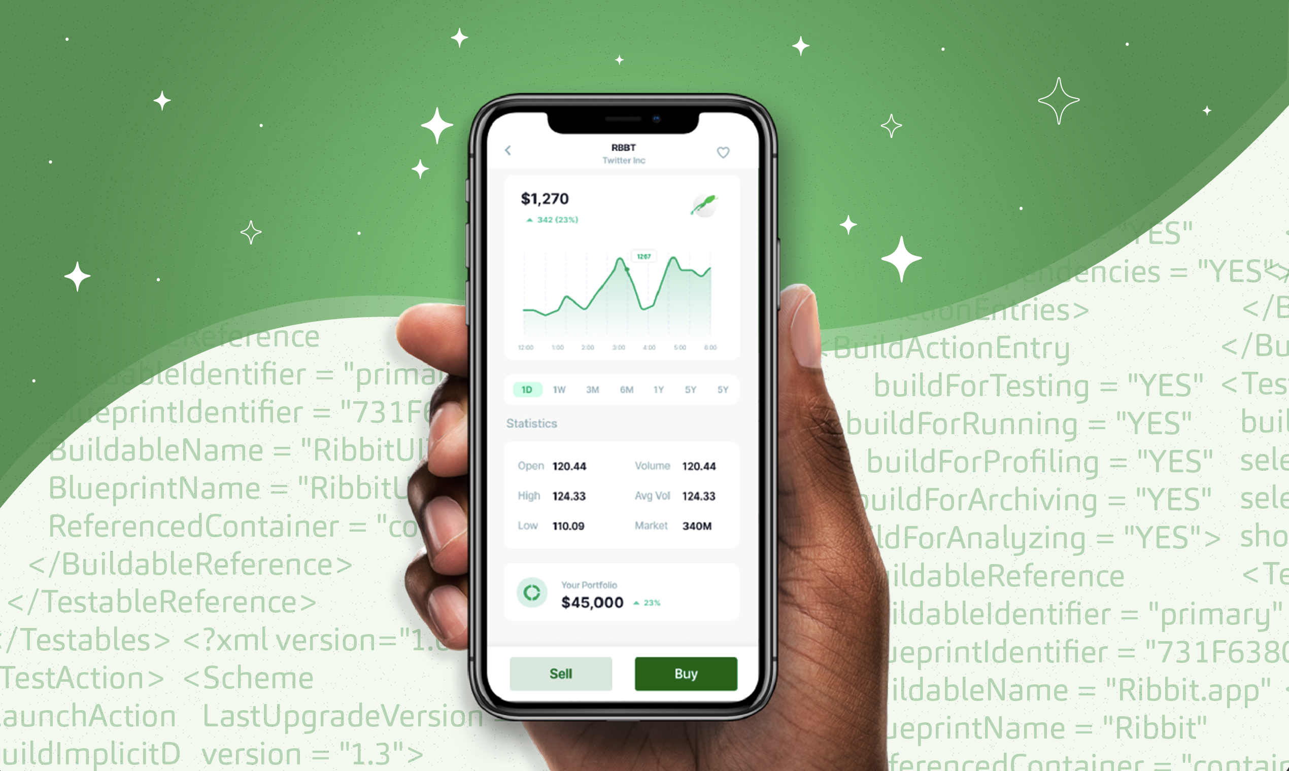 Alpaca Market Data API dashboard screenshot