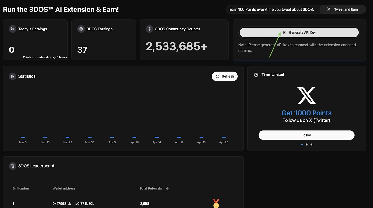 CoinGecko API tokenized commodities data