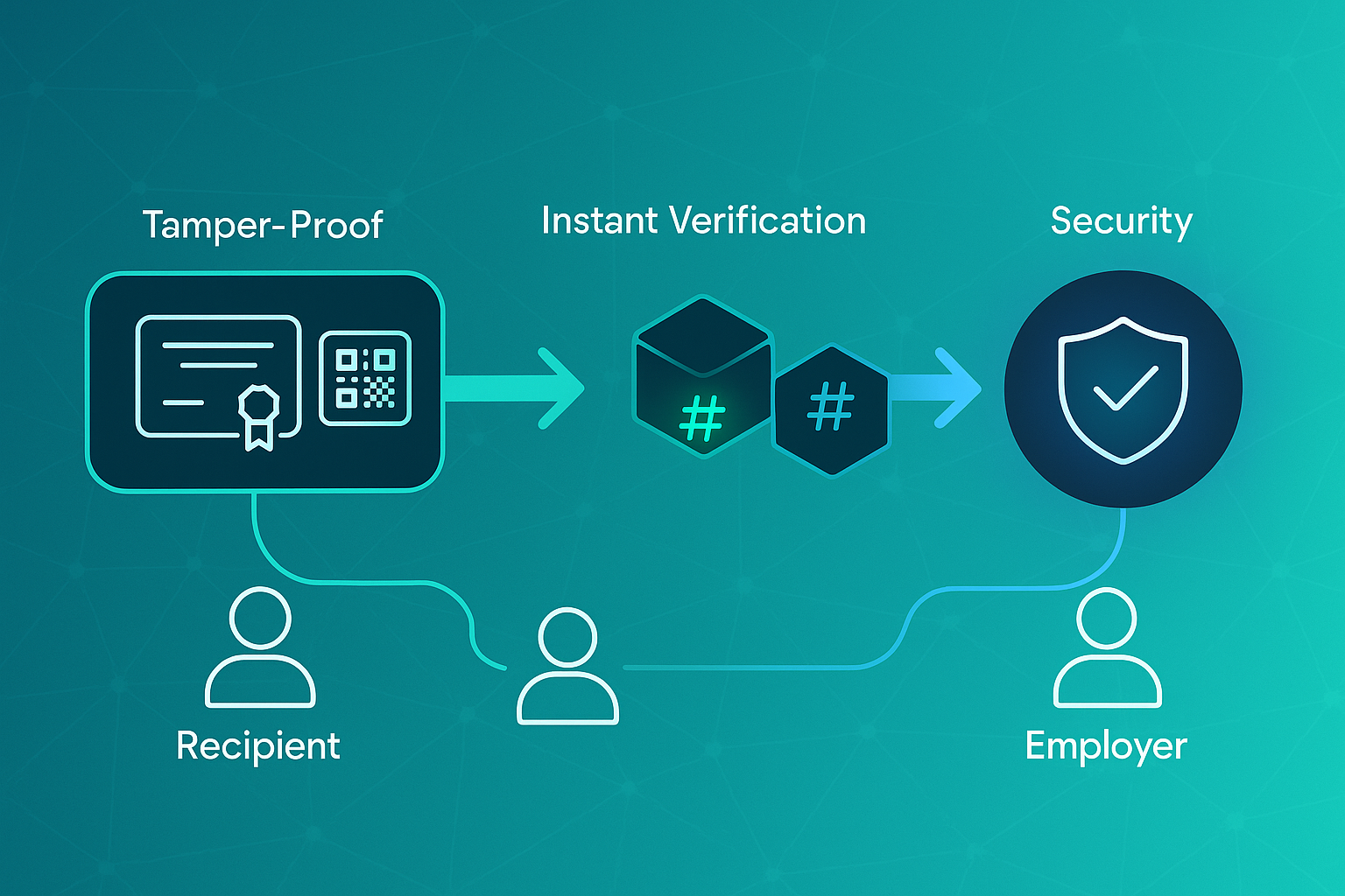 instant verification speed icon blockchain