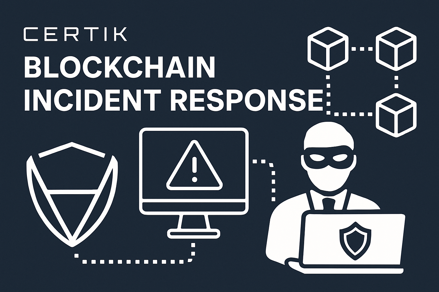 CertiK blockchain incident response