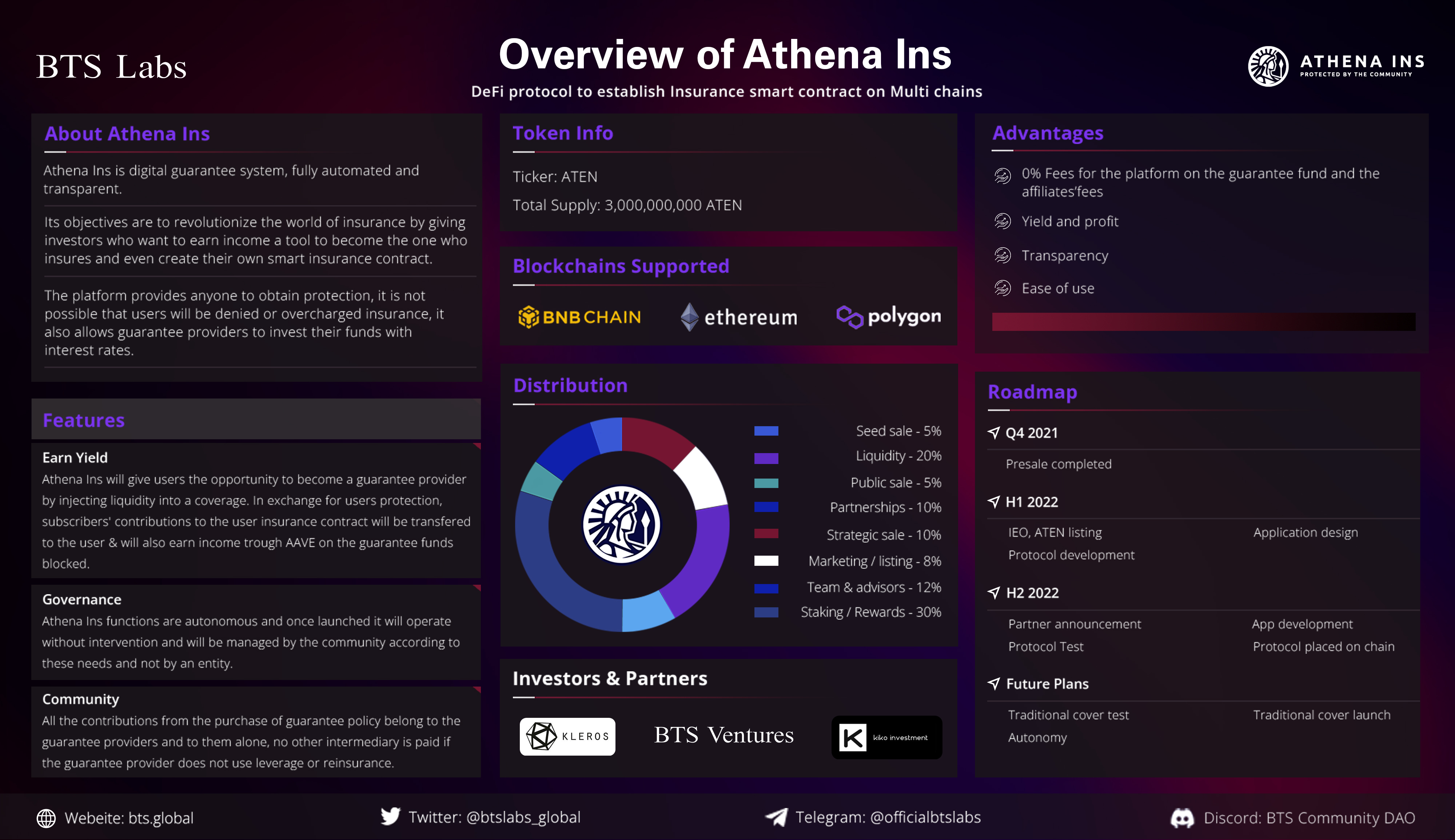 DeFi protocol official Twitter announcement