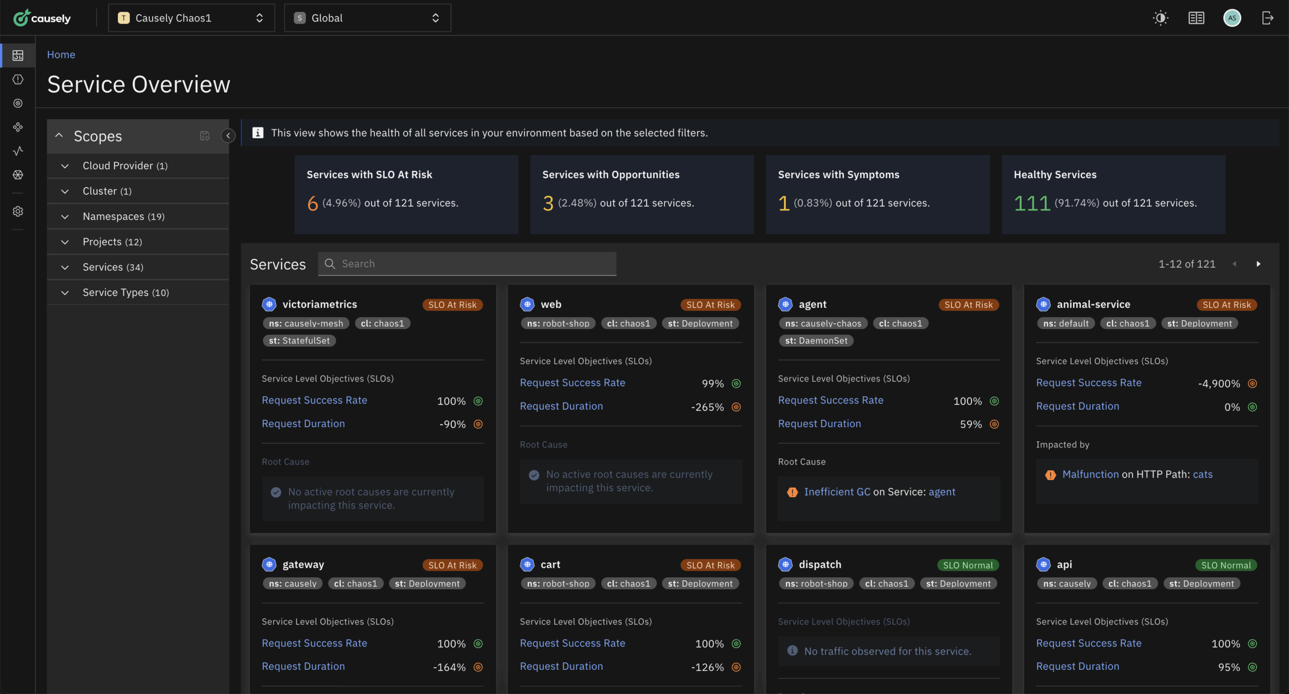 Talos AI risk management dashboard