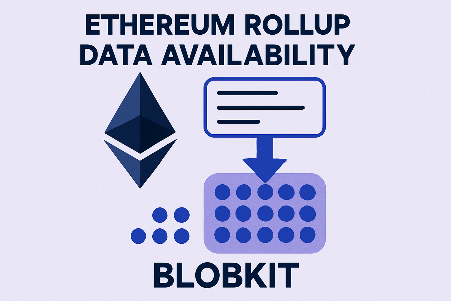 ethereum rollup data availability blobkit