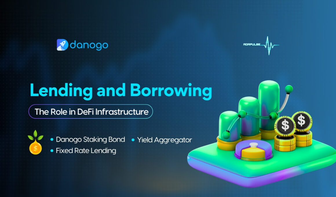 The Lender Protocol DeFi credit scoring 2025