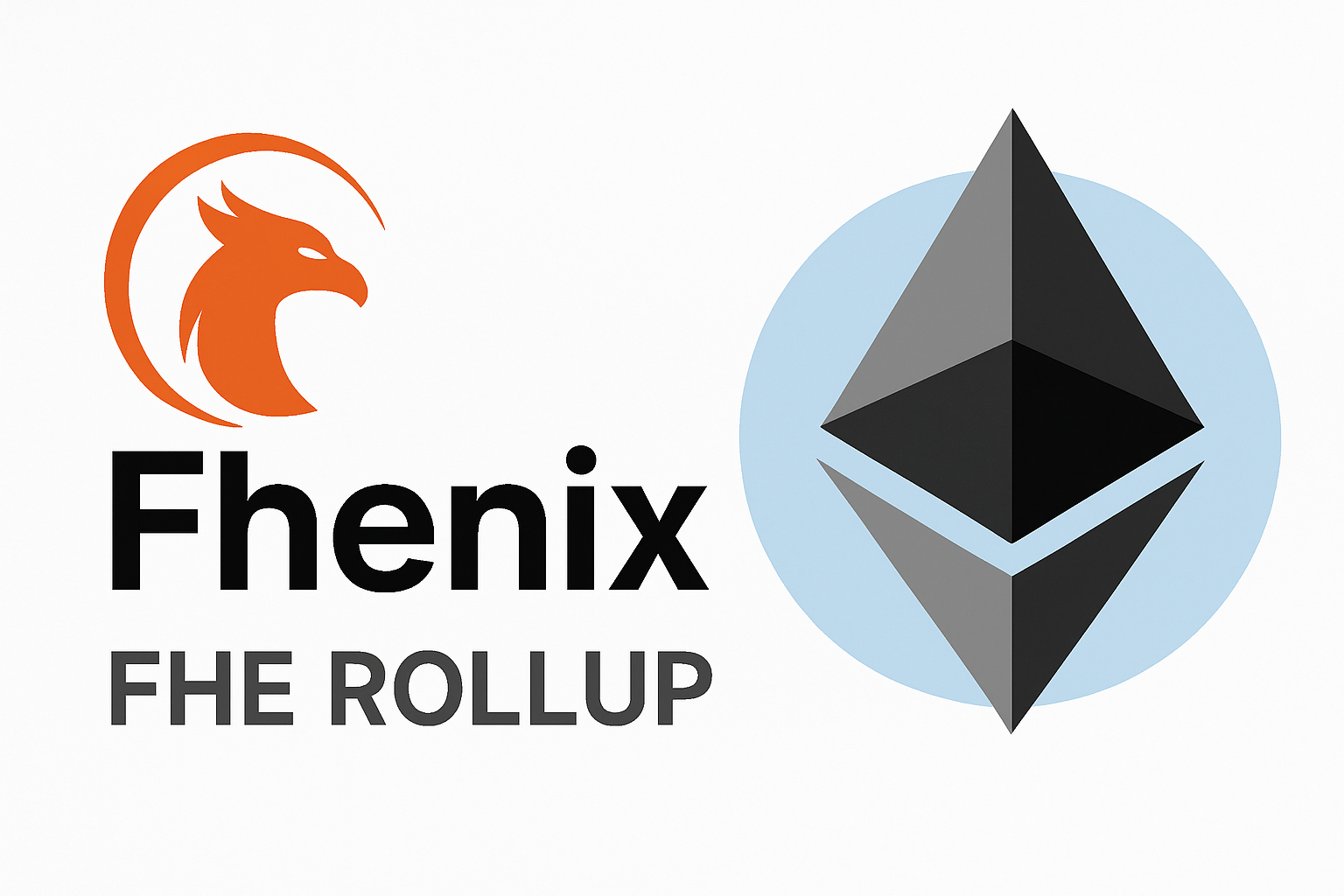 Fhenix FHE rollup Ethereum