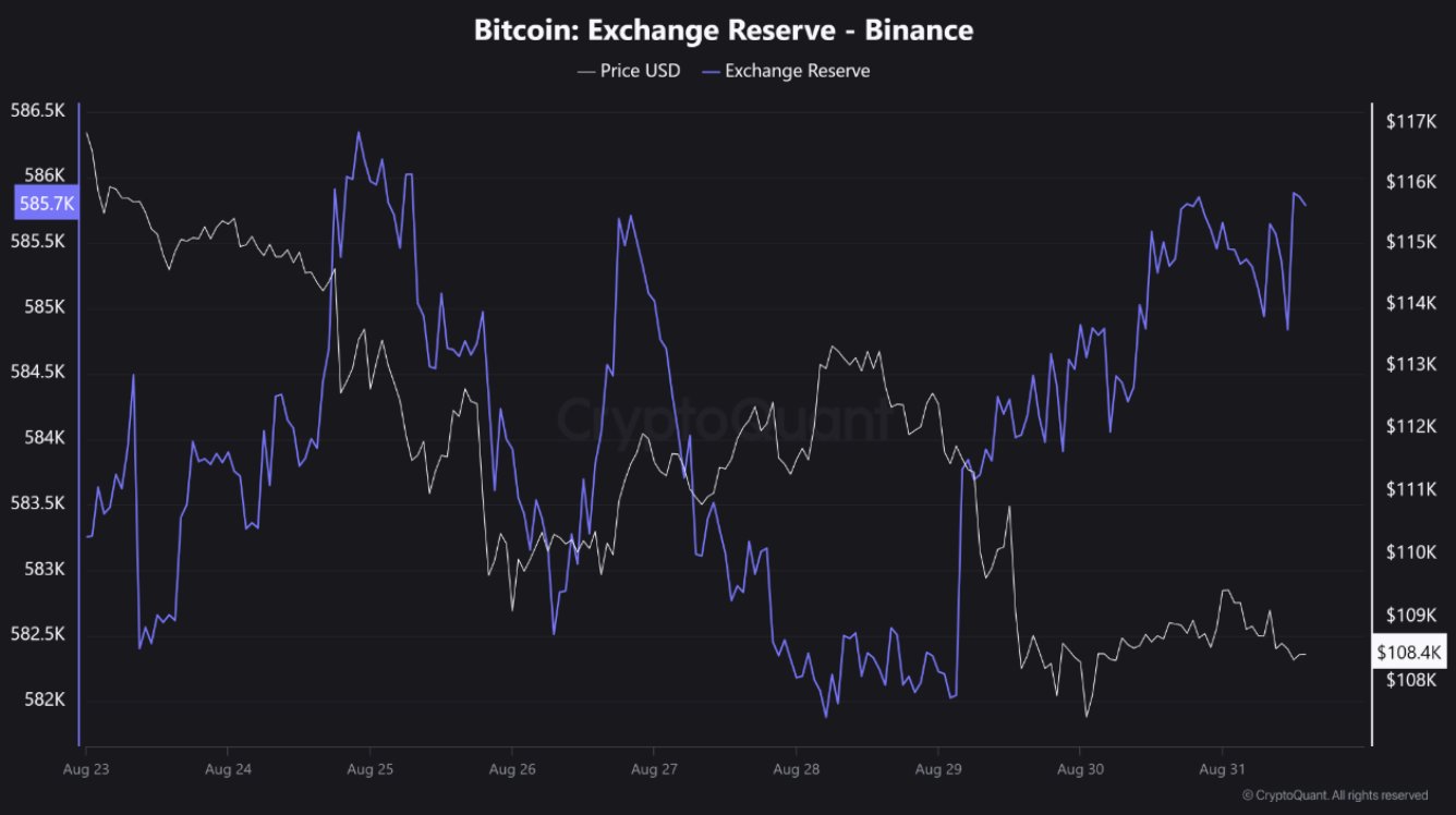 bitcoin and ethereum price growth chart