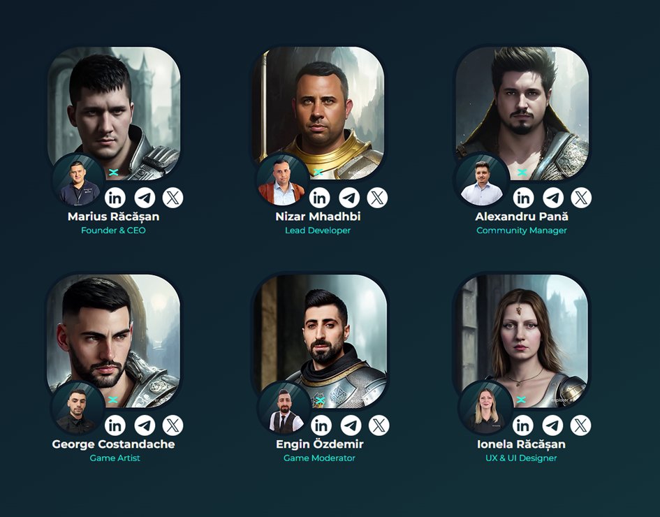 Crypto project team doxxed profile