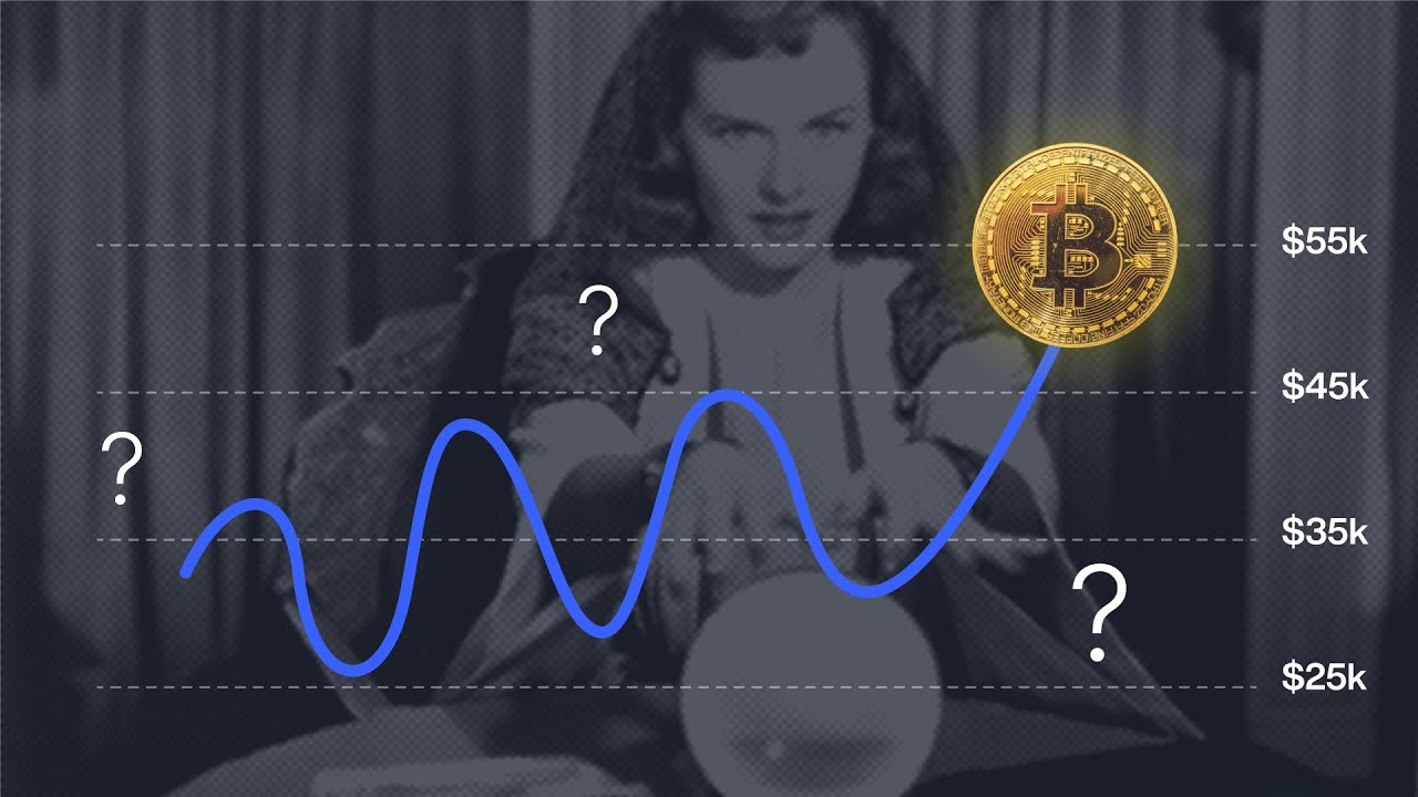 Huobi HClaimer staking rewards