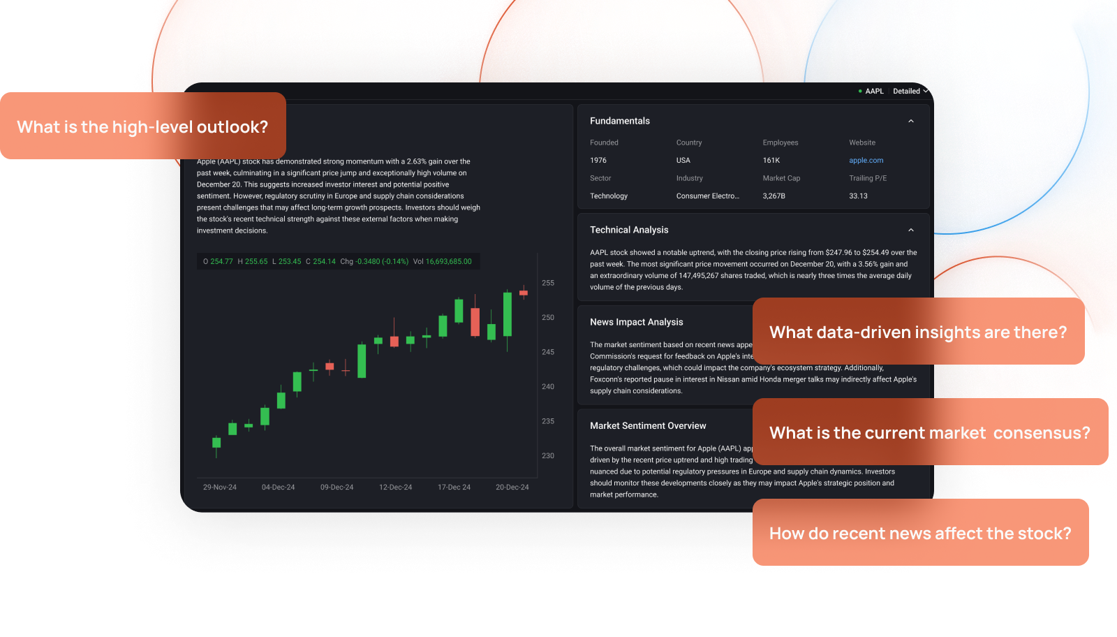 DeFAI sentiment trading Gekko AI dashboard