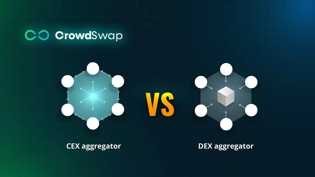 1inch and OpenOcean DEX aggregator advanced order tools