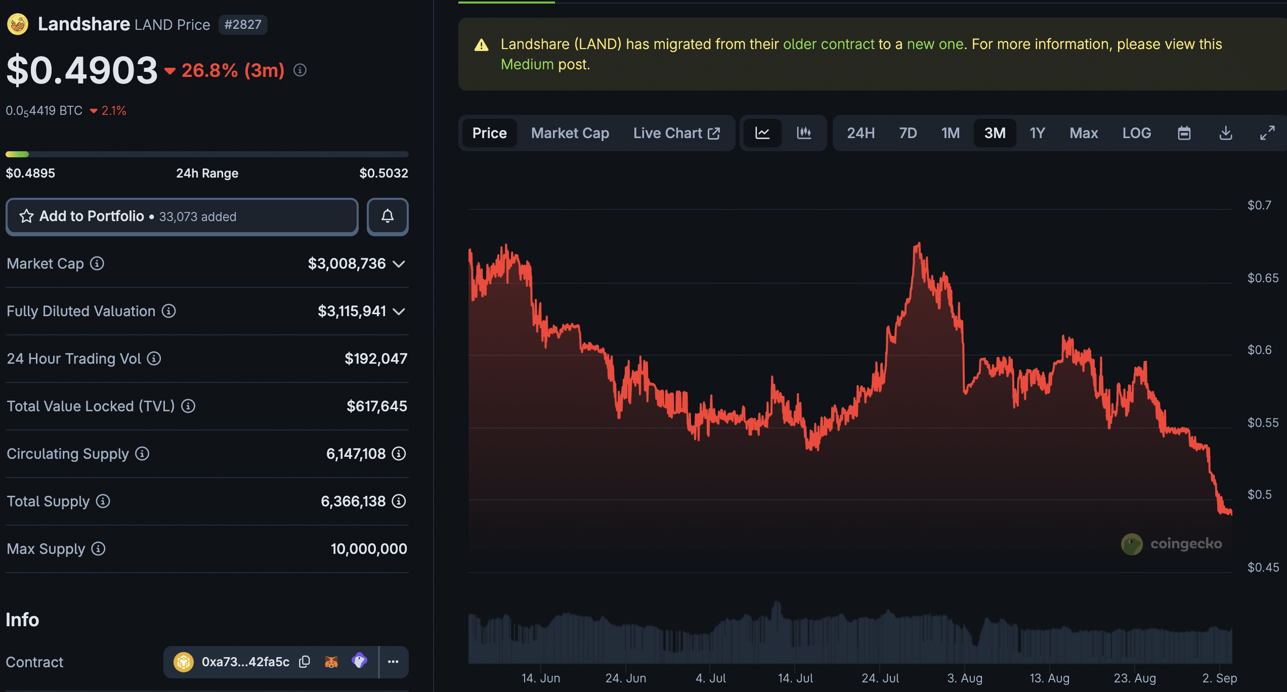 RealT daily rental income stablecoin payout screenshot
