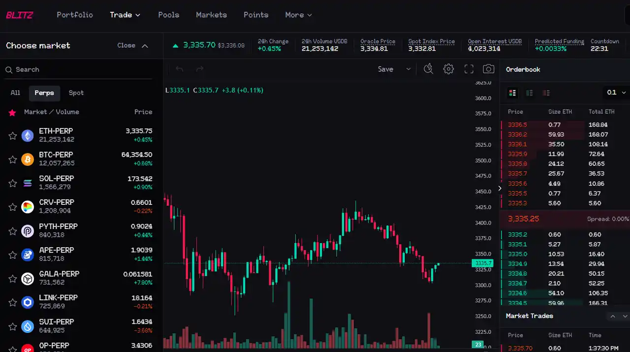 PAX Gold liquidity pool Uniswap screenshot