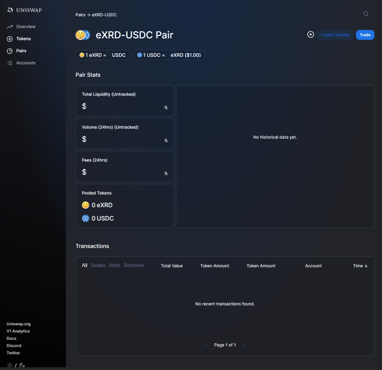 Uniswap PAXG USDC liquidity pool interface